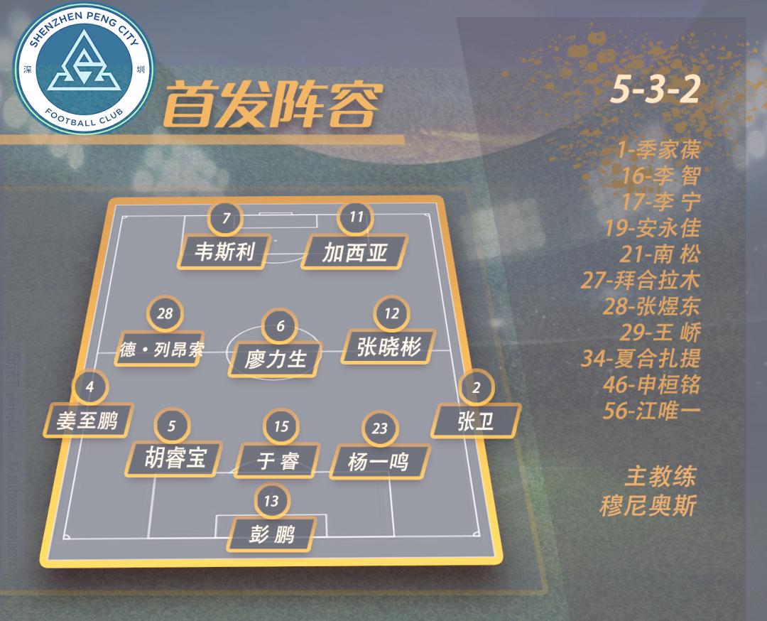 韩国队实力雄厚稳坐亚洲积分榜首位